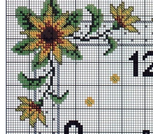 Sunflowers cross stitch clock (2)