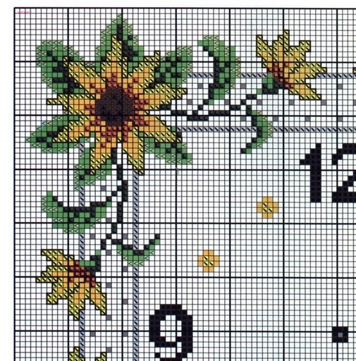 Sunflowers cross stitch clock (2)