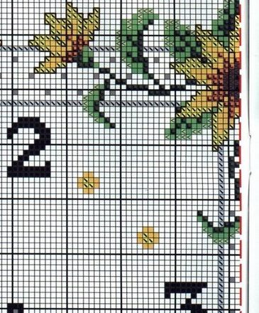 Sunflowers cross stitch clock (5)