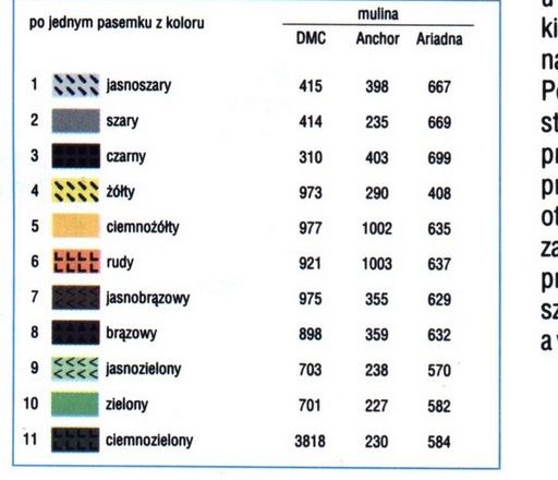 Sunflowers cross stitch clock (8)