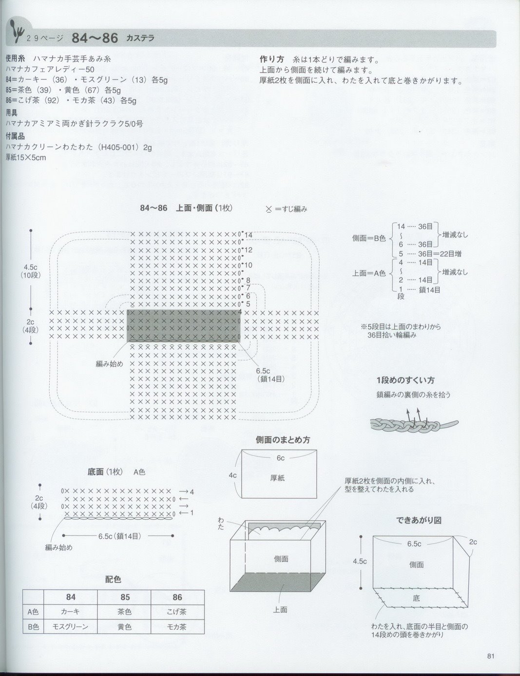 Sushi amigurumi pattern 1 (2)
