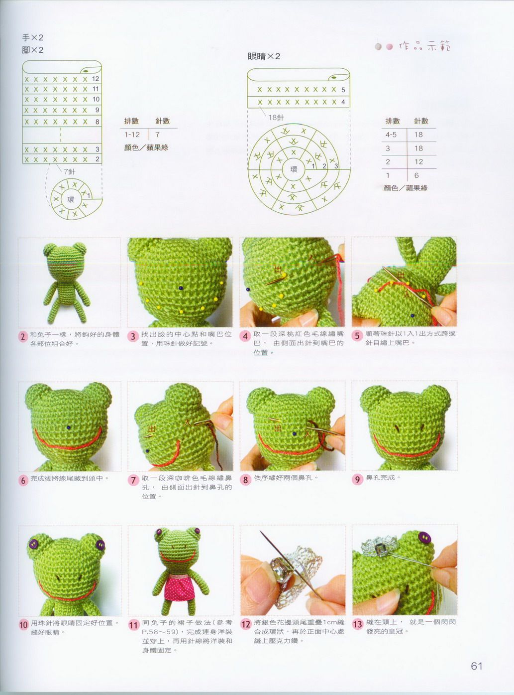 Sweet frog amigurumi pattern (3)