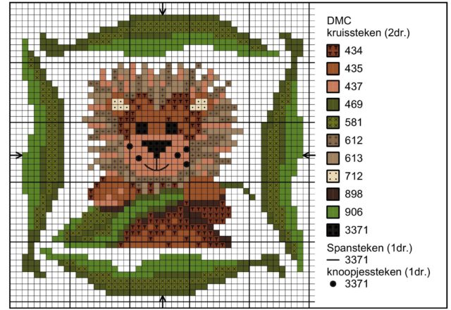 Sweet lion between the vines