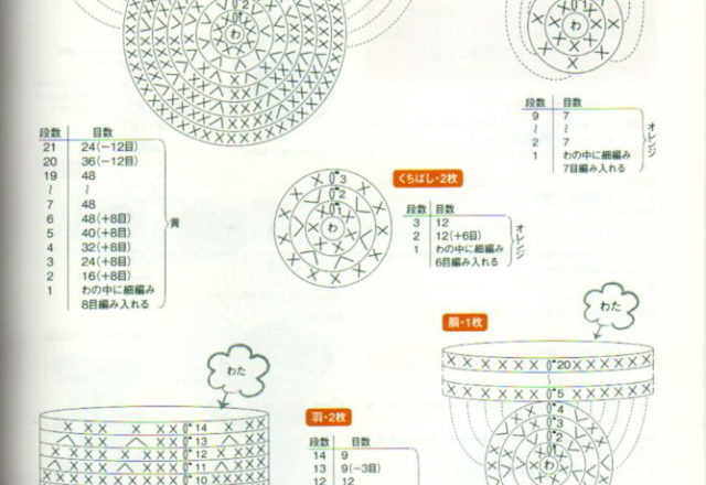 Sweet little duck amigurumi pattern (3)