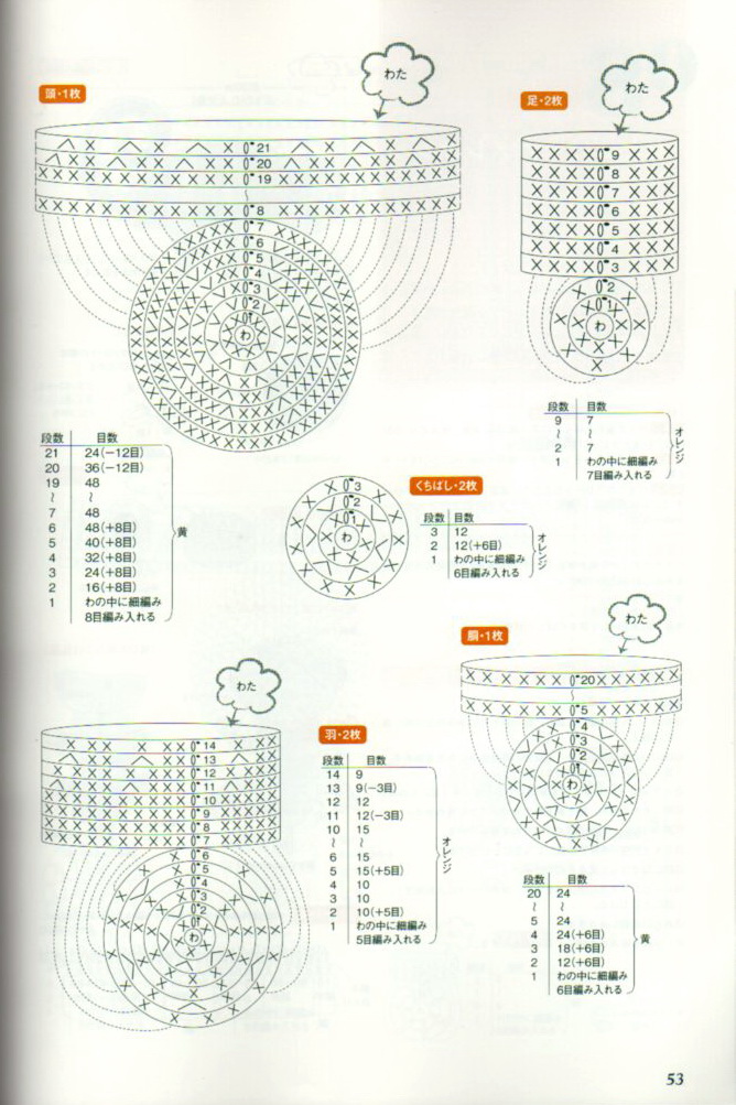Sweet little duck amigurumi pattern (3)
