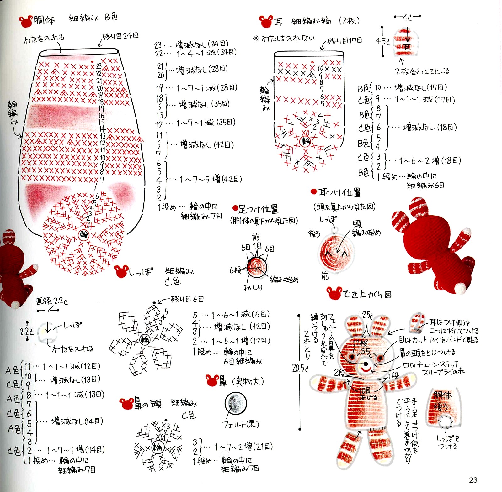 Sweet red bear amigurumi pattern (3)