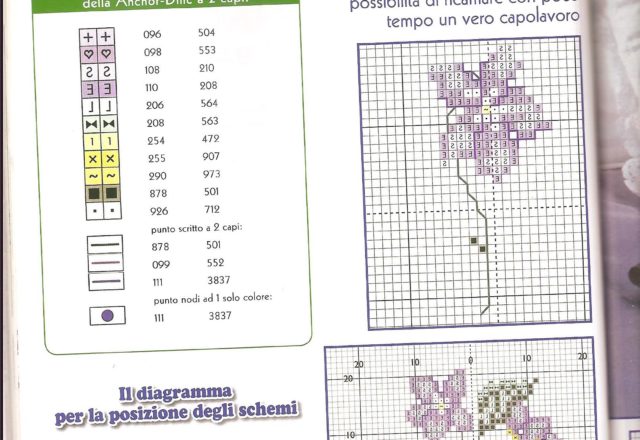 Sweet violets cross stitch pattern (1)