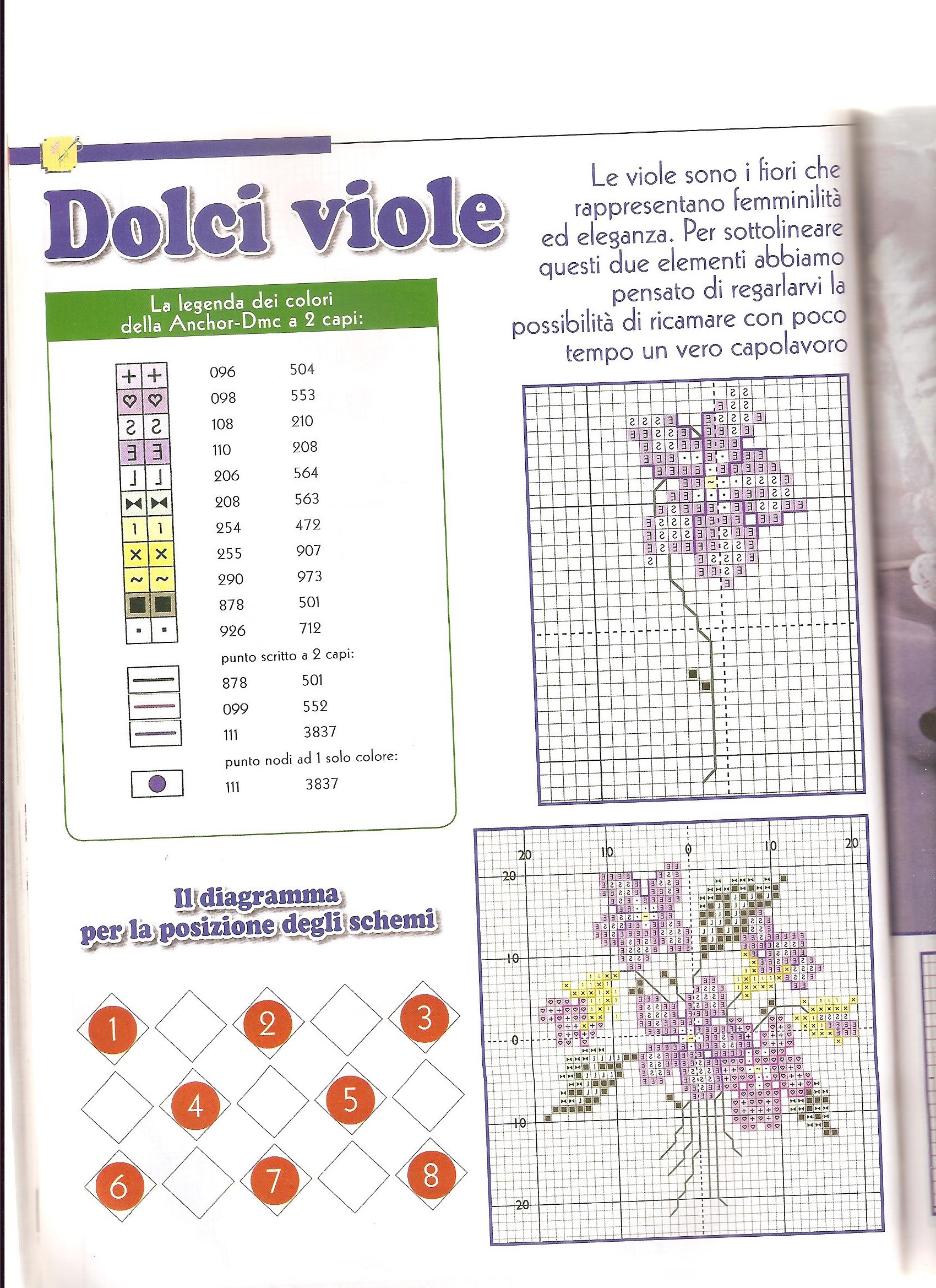 Sweet violets cross stitch pattern (1)