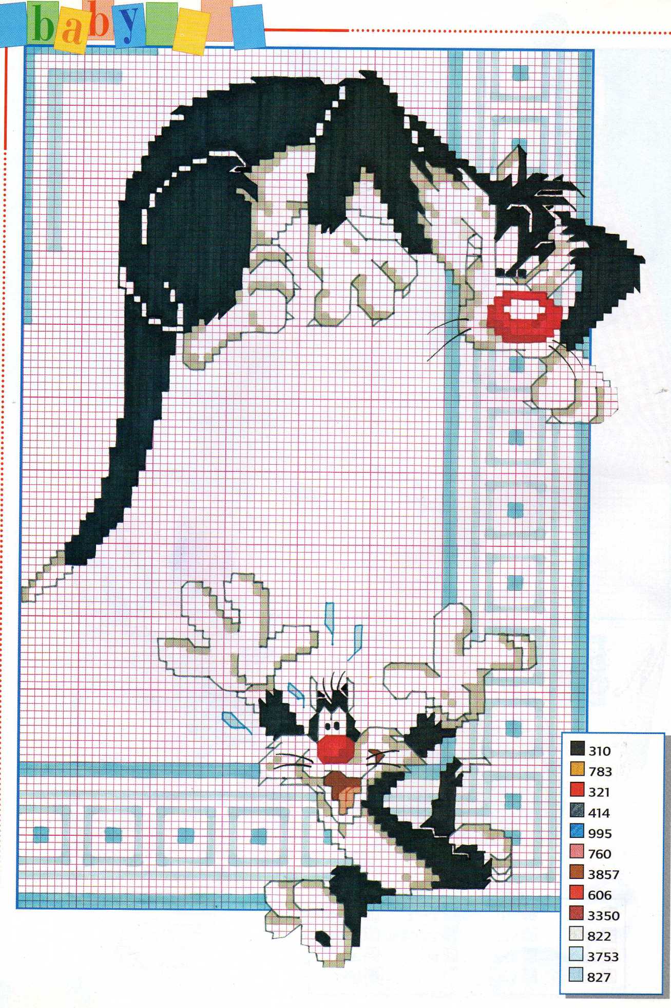 Sylvester the cat cross stitch pattern with light blue border