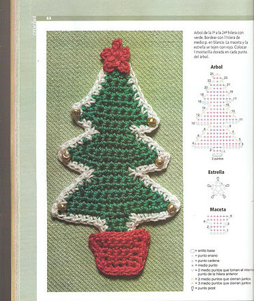 TREE CHRISTMAS DECORATION