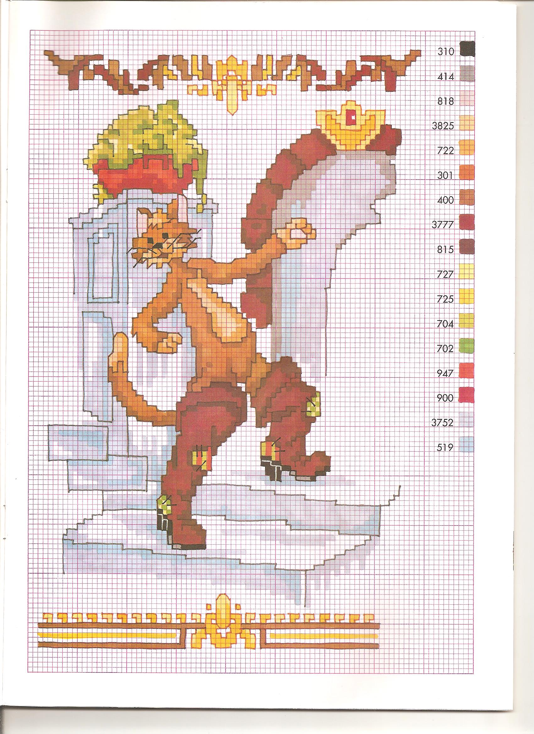 Tale Fable Puss in Boots cross stitch patterns (10)