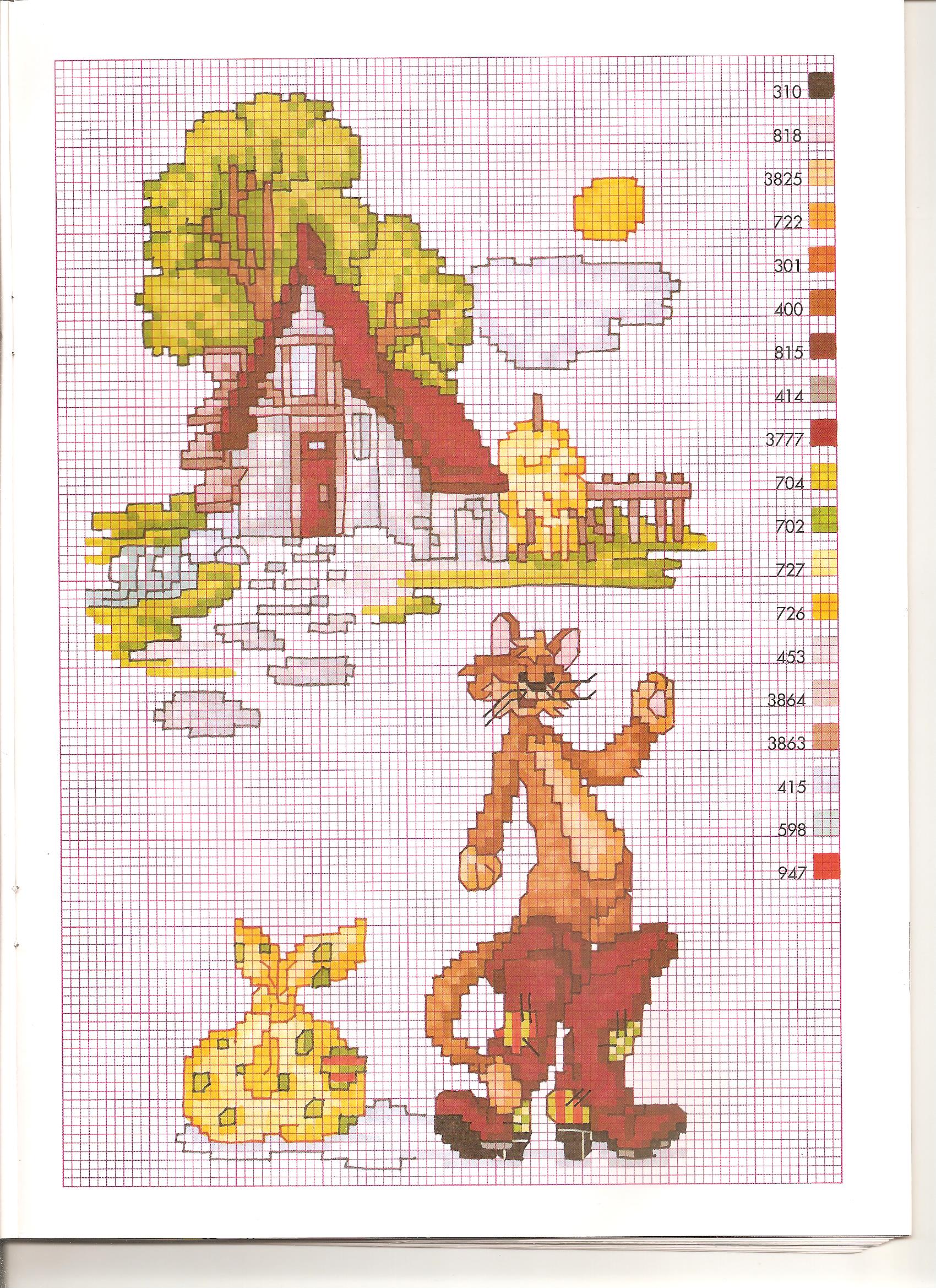 Tale Fable Puss in Boots cross stitch patterns (2)