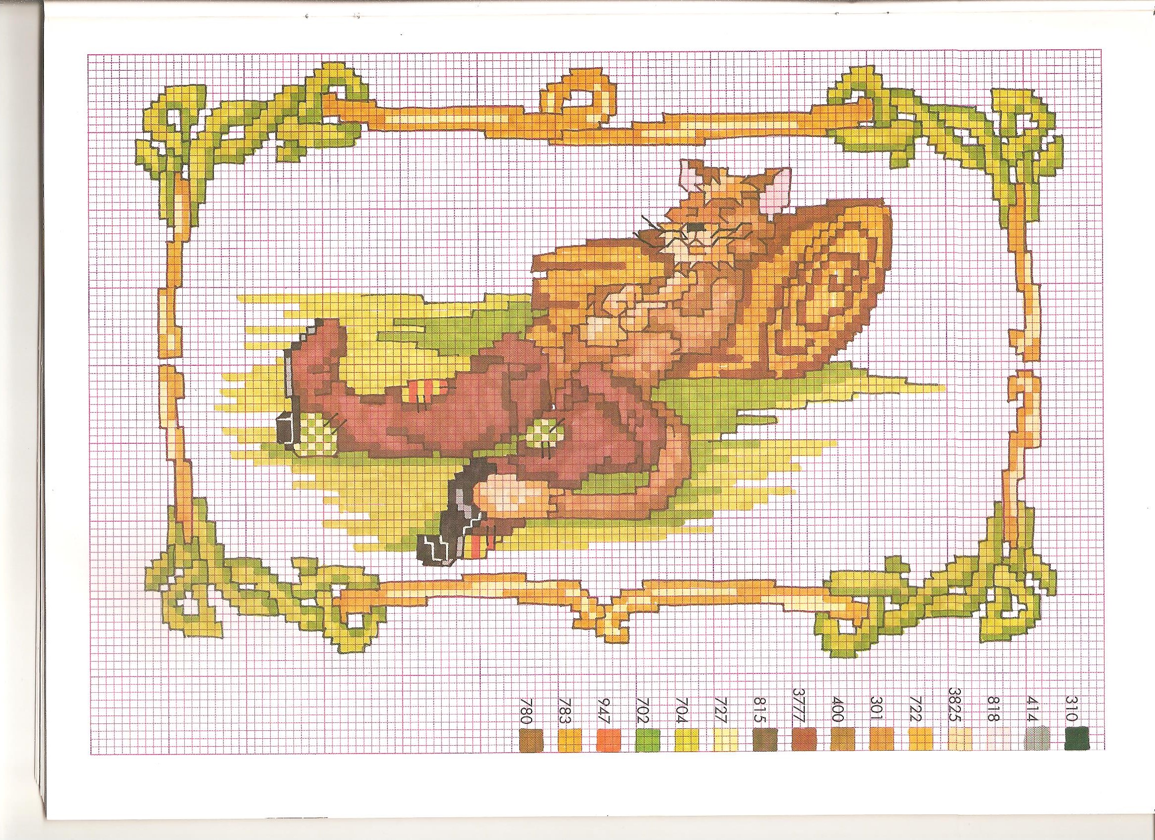 Tale Fable Puss in Boots cross stitch patterns (4)