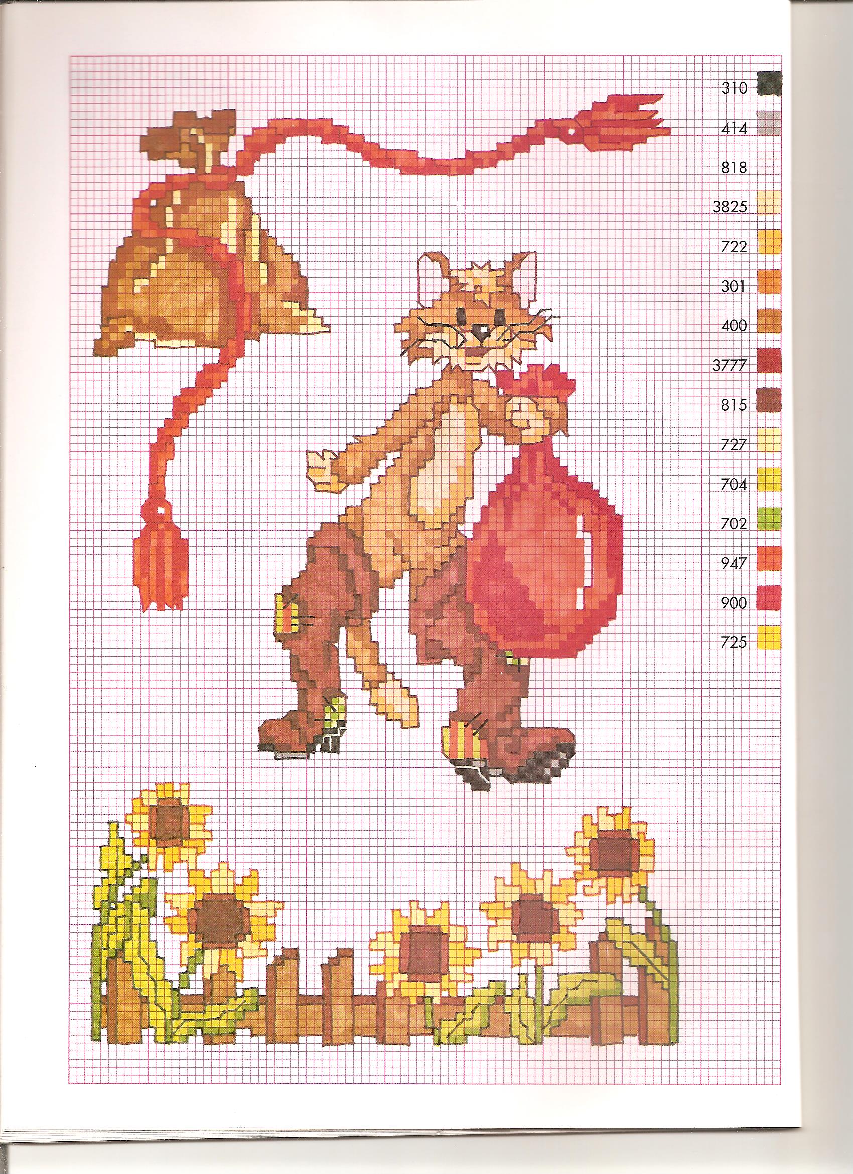 Tale Fable Puss in Boots cross stitch patterns (5)