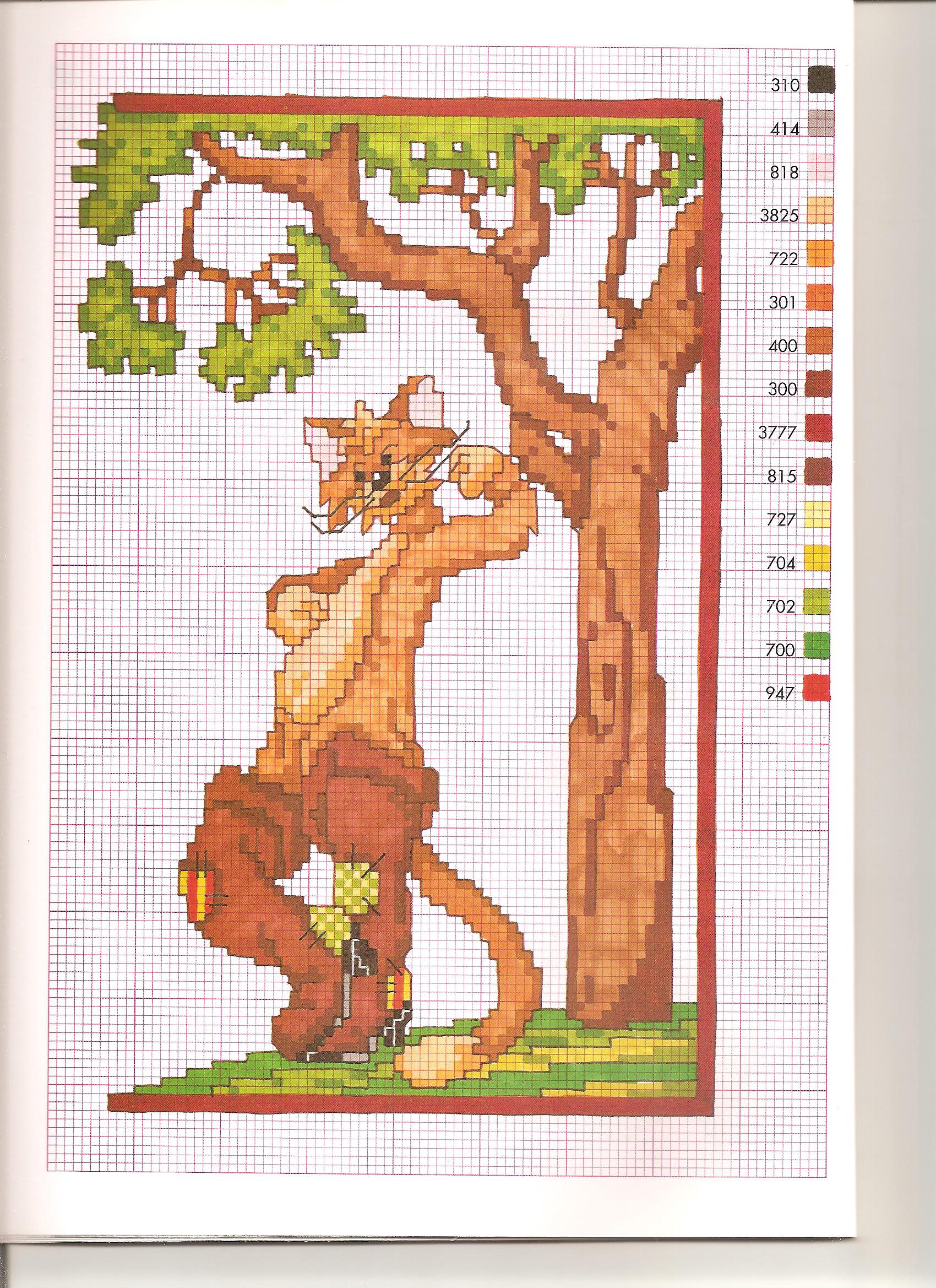 Tale Fable Puss in Boots cross stitch patterns (9)