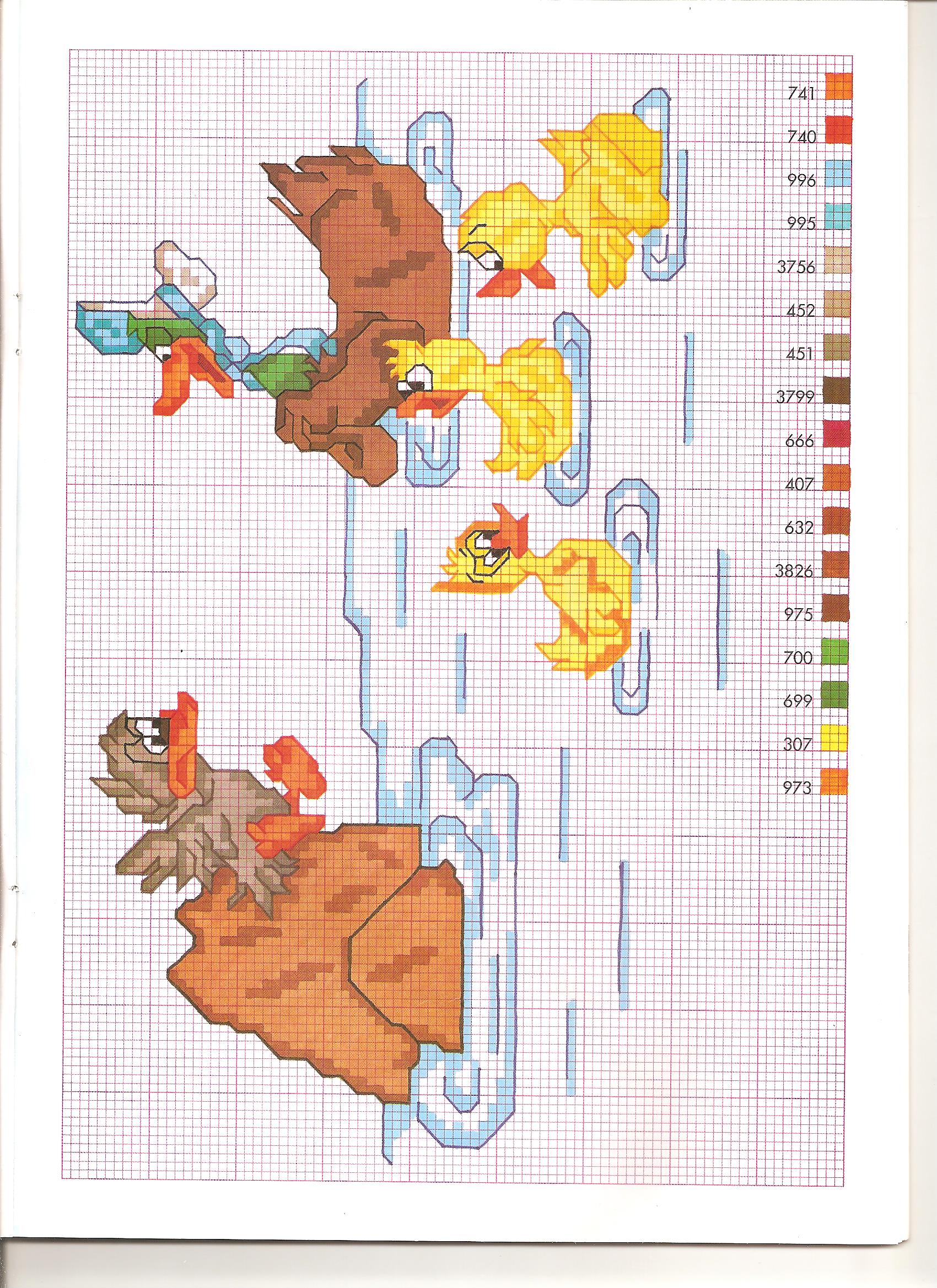 Tale Fable The Ugly Duckling (1)