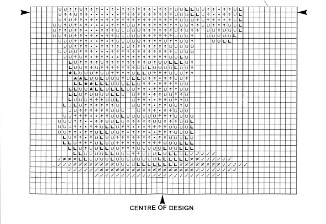 Teddy bear with daisy flower free cross stitch patterns (3)