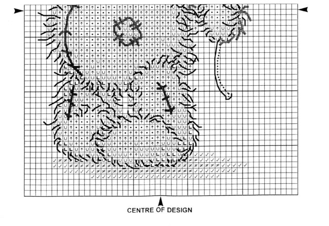 Teddy bear with daisy flower free cross stitch patterns (6)