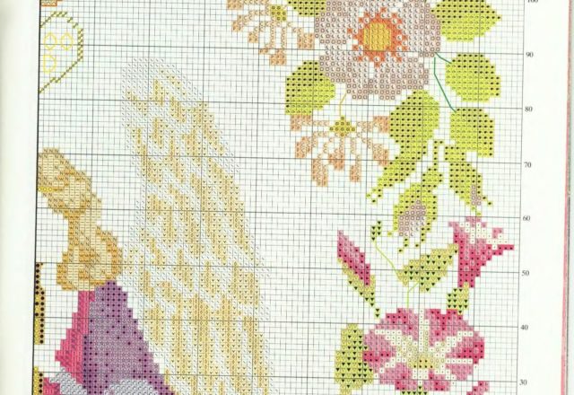 The Angel of the Millennium cross stitch patter (3)