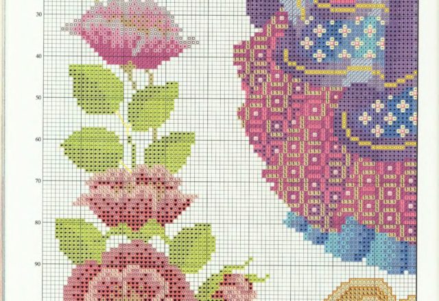 The Angel of the Millennium cross stitch patter (4)