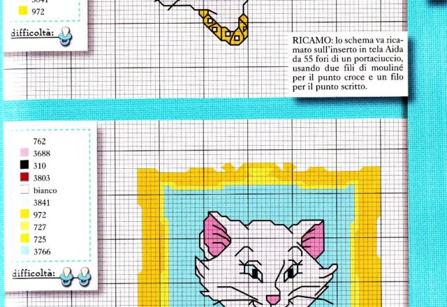 The Aristocats cross stitch (3)