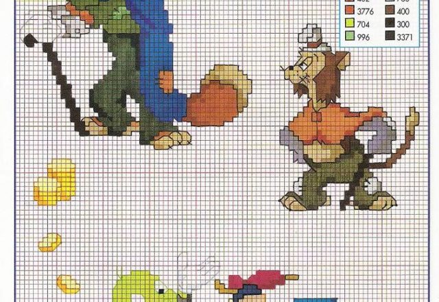 The Fox and the Cat from fable Pinocchio