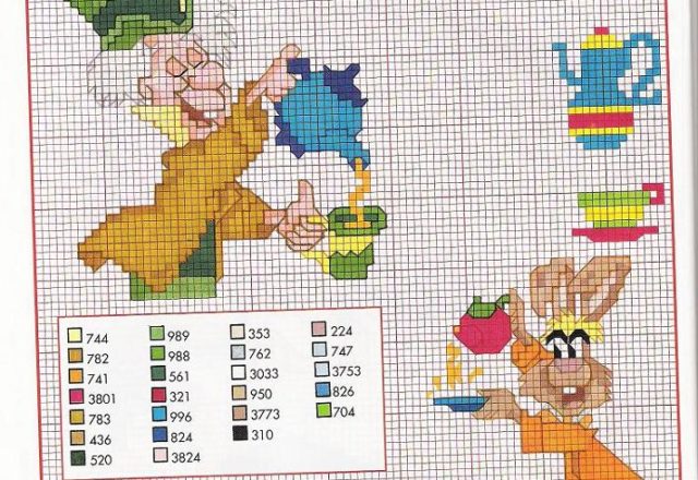 The Hatter Alice in Wonderland cross stitch pattern