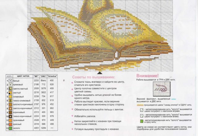 The Holy Bible with candle (3)