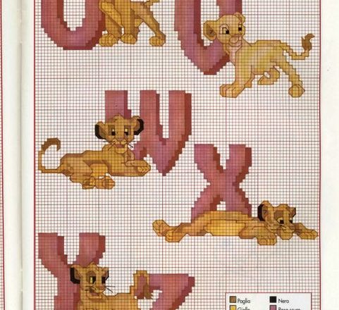 The Lion King alphabet (4)