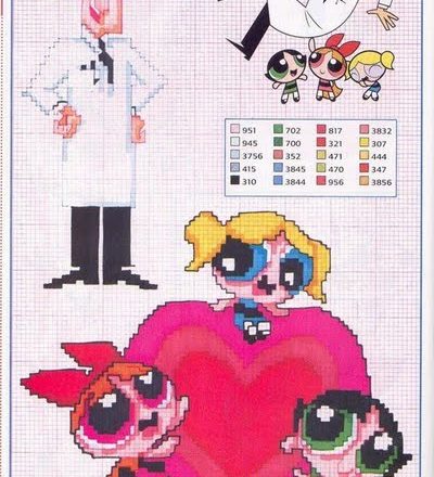 The Powerpuff Girls and Professor Utonium