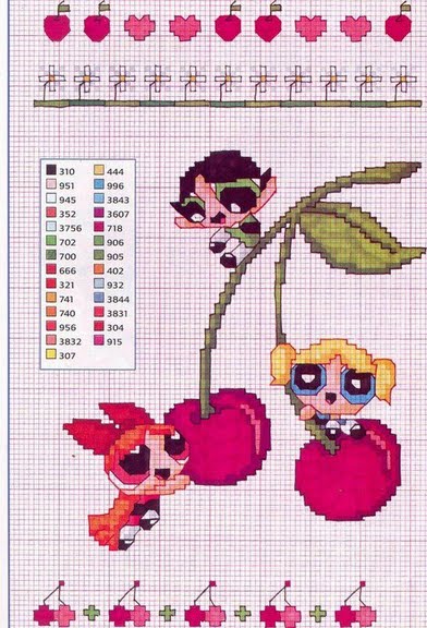 The Powerpuff Girls and cherries cross stitch pattern
