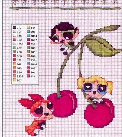 The Powerpuff Girls and some cherries cross stitch pattern