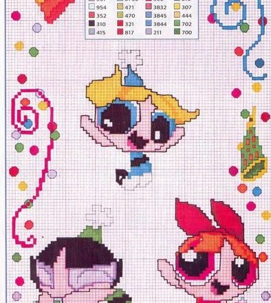 The Powerpuff Girls celebrate with confetti
