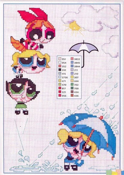 The Powerpuff Girls with umbrella