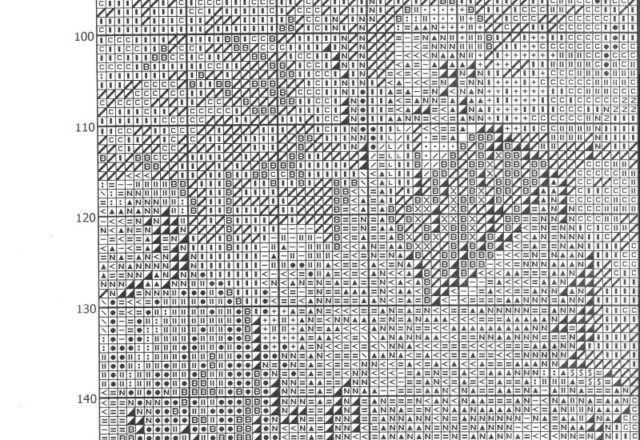 The apostles of Jesus cross stitch pattern (14)