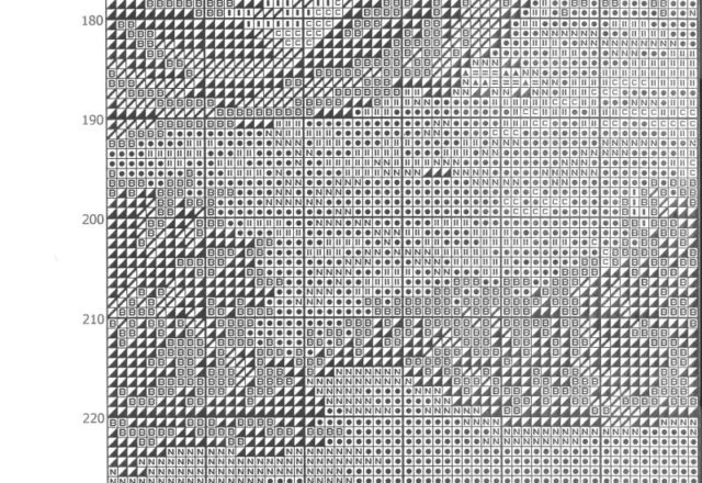 The apostles of Jesus cross stitch pattern (16)