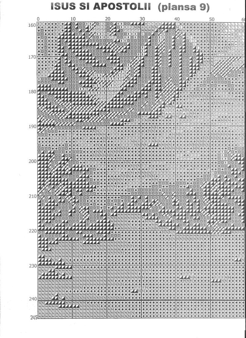 The apostles of Jesus cross stitch pattern (16)