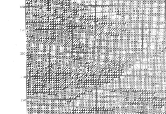 The apostles of Jesus cross stitch pattern (18)