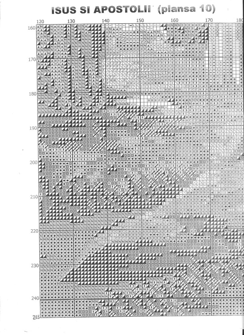 The apostles of Jesus cross stitch pattern (18)