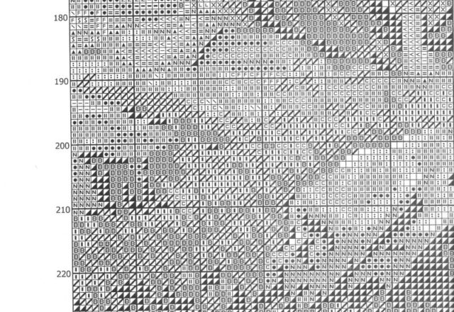 The apostles of Jesus cross stitch pattern (20)