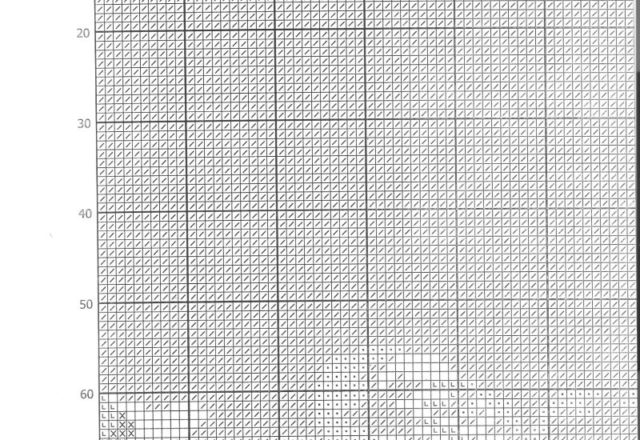 The apostles of Jesus cross stitch pattern (4)