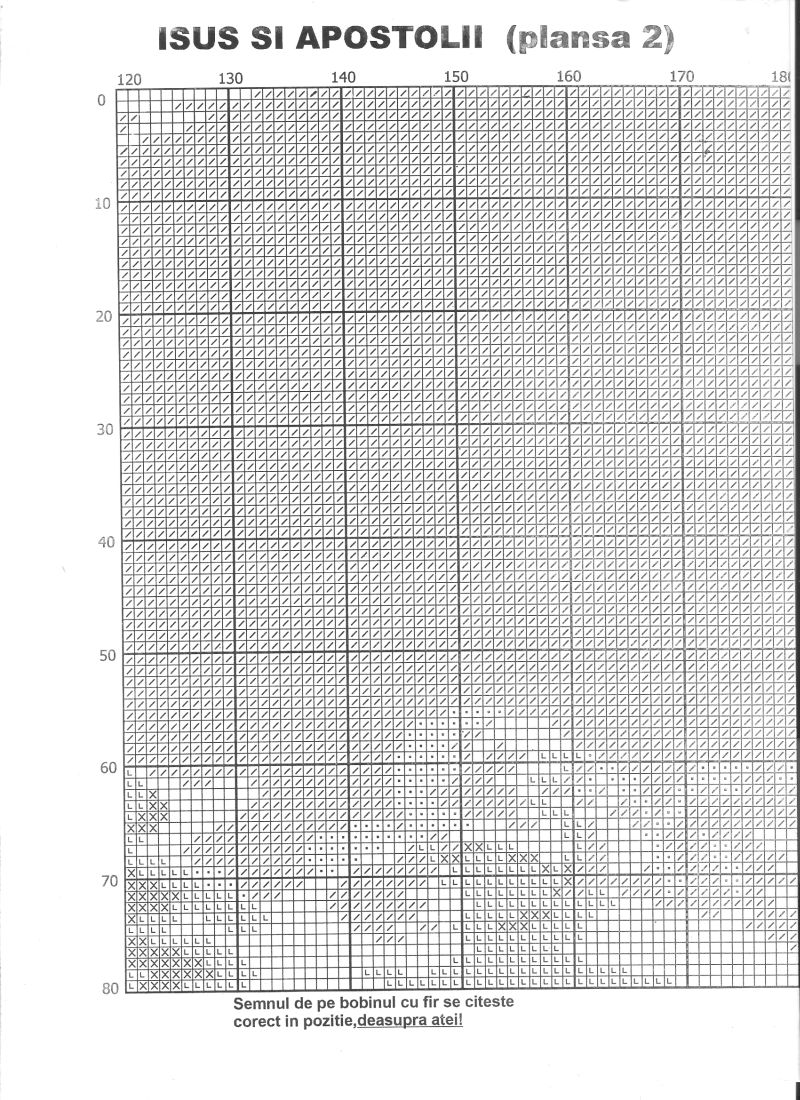 The apostles of Jesus cross stitch pattern (4)