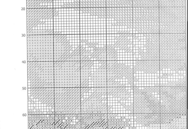 The apostles of Jesus cross stitch pattern (6)