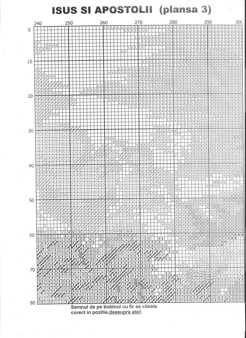 The apostles of Jesus cross stitch pattern (6)