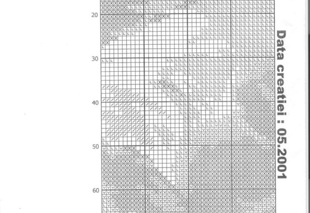 The apostles of Jesus cross stitch pattern (8)