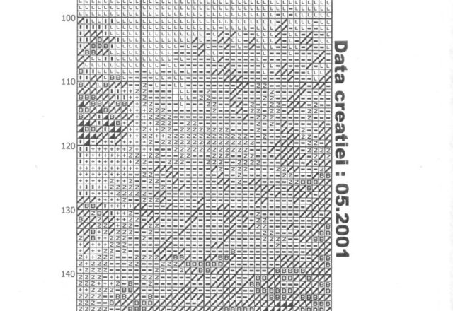The apostles of Jesus cross stitch pattern (9)