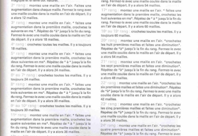 The dog with long ears amigurumi pattern 1 (2)