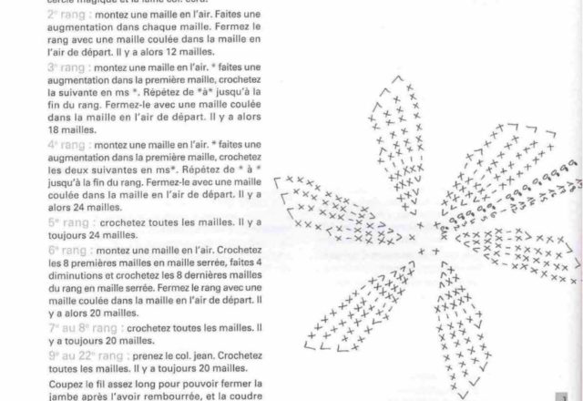 The dog with long ears amigurumi pattern 1 (5)