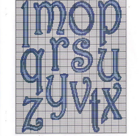 The inhabitants of the forest alphabet (1)