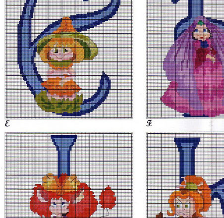 The inhabitants of the forest alphabet (4)